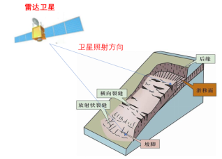 科力達(dá)集聚科技之力，助礦山安全生產(chǎn)檢查與安全監(jiān)測(cè)