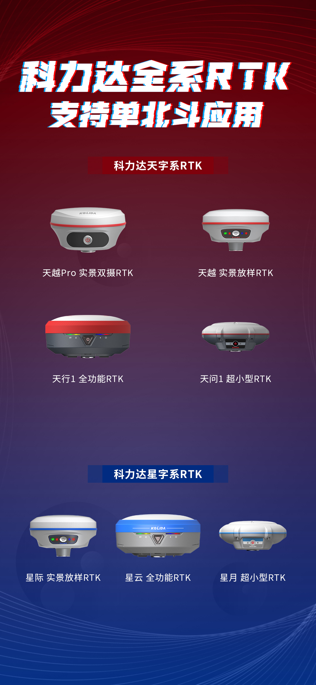 科力達(dá)全系RTK滿(mǎn)足單北斗應(yīng)用需求